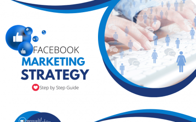 Facebook Marketing Strategy: Get More Likes! (Free Step by Step Guide)
